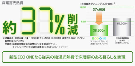 床暖房光熱費