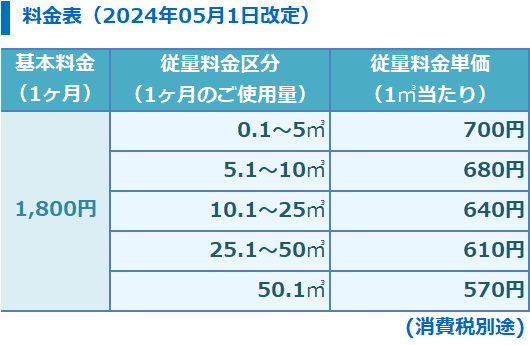 料金表